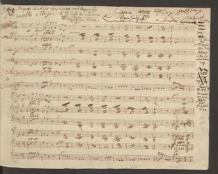O início do manuscrito autógrafo da Sinfonia n.º 1 de Mozart